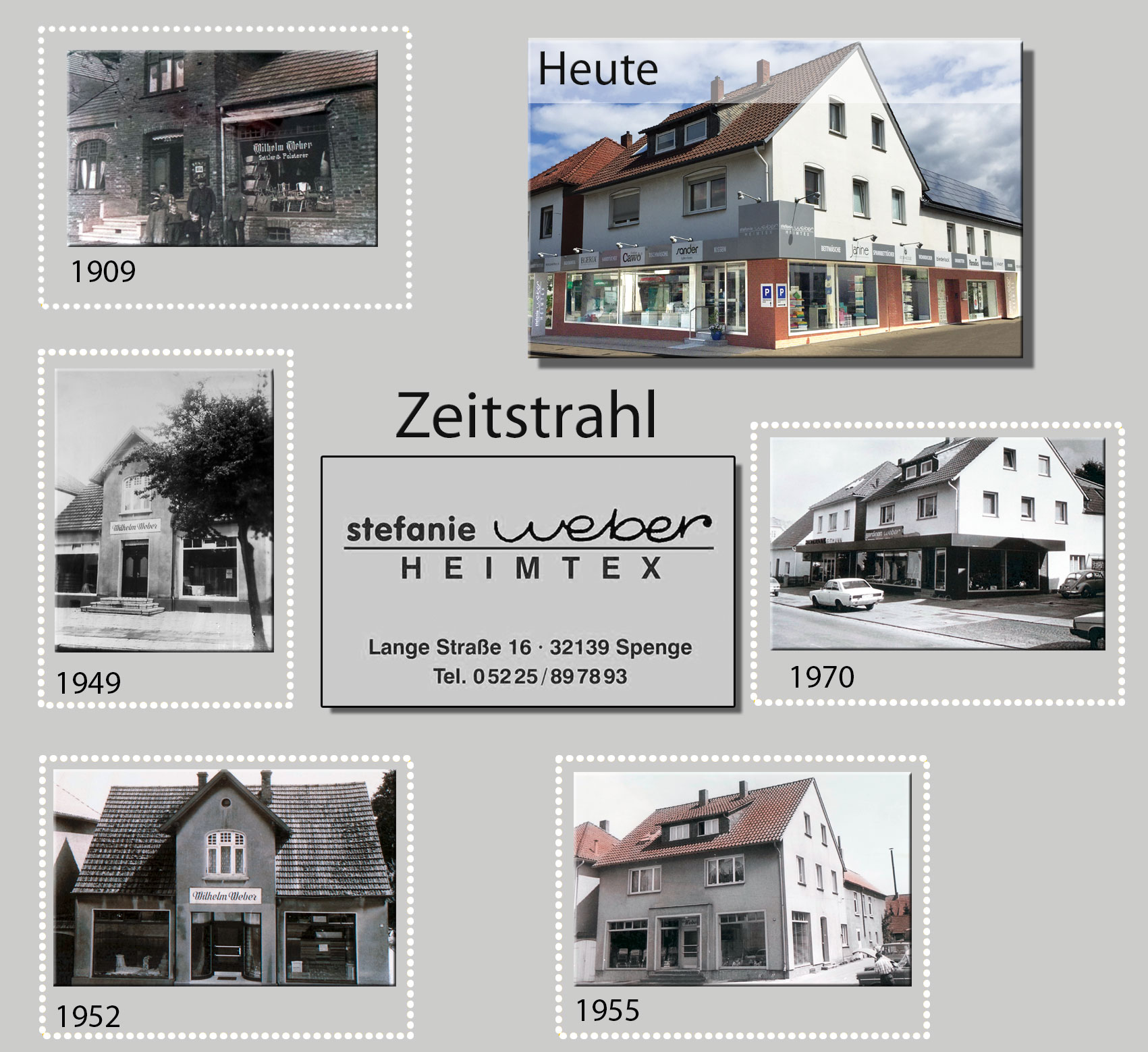 zeitstrahl